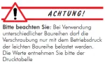 Reduziereinsätze mit Dichtkegel & O-Ring, Stahl verzinkt, alle Größen, Schneidring, Schneidringverschraubung, Reduziereinsatz, Klemmring, Klemmringverschraubung